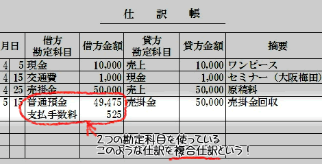 総勘定元帳を作ろう 書き方 仕訳の転記方法