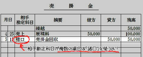 売掛金