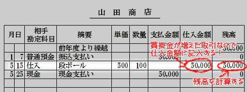 買掛帳の書き方・買掛金の仕訳