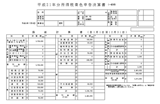 青色申告決算書（損益計算書）の書き方