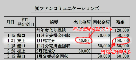 売掛帳の書き方・売掛金の計上と回収の仕訳